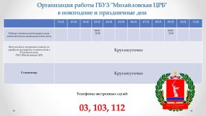 Режим работы Михайловской центральной районной больницы в праздничные дни