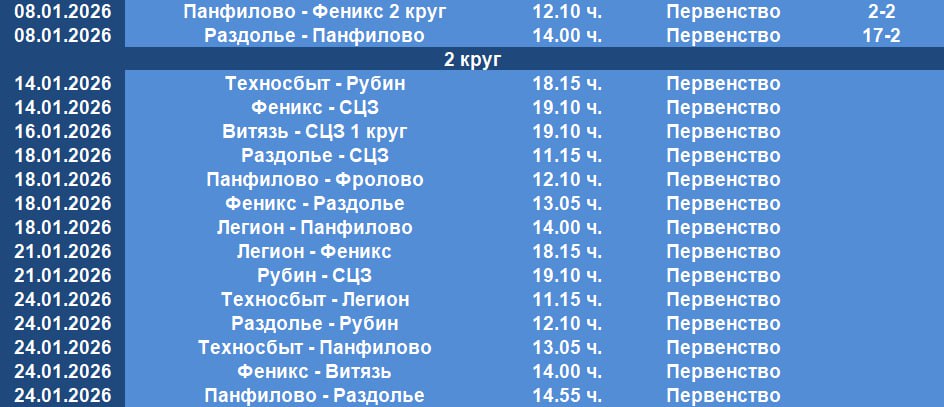 Расписание футзальных матчей в Михайловке на 2025 год