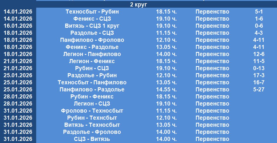 Расписание футзальных турниров Михайловки на 2025 год