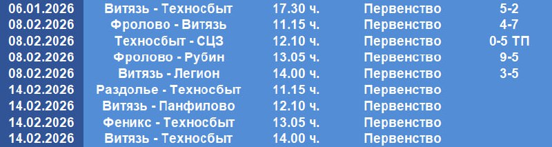 Расписание футзальных матчей в Михайловке на 2025 год