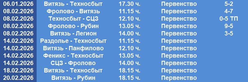 Расписание футзальных матчей в Михайловке на 2025 год