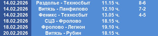 Расписание футзальных матчей в Михайловке на 2025 год