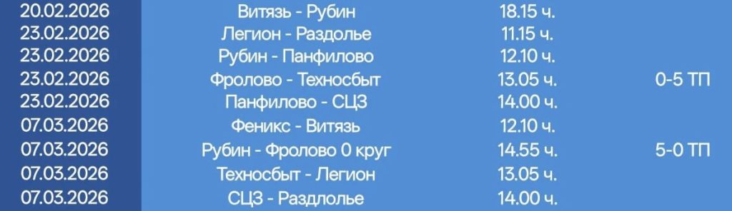 Изменения в расписании соревнований после снятия команды Фролово