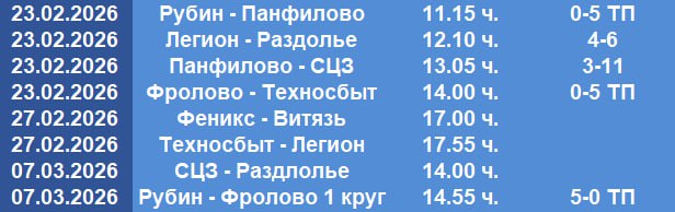 Корректировка расписания футзальных матчей в Михайловке